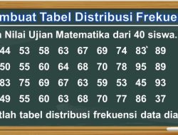 Cara Membuat Tabel Distribusi Frekuensi dengan Mudah dan Cepat!