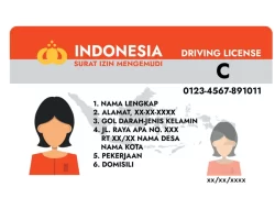 Inilah Cara Praktis Memperpanjang SIM dengan Mudah dan Dalam Waktu yang Cepat